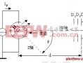 散光轴怎么测，散光轴怎么测最准